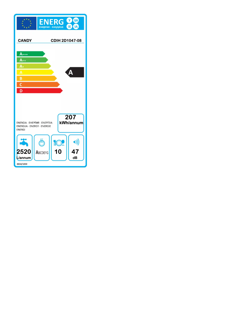 Page 1 of the manual Energy Label Candy CDIH 2D1047-08