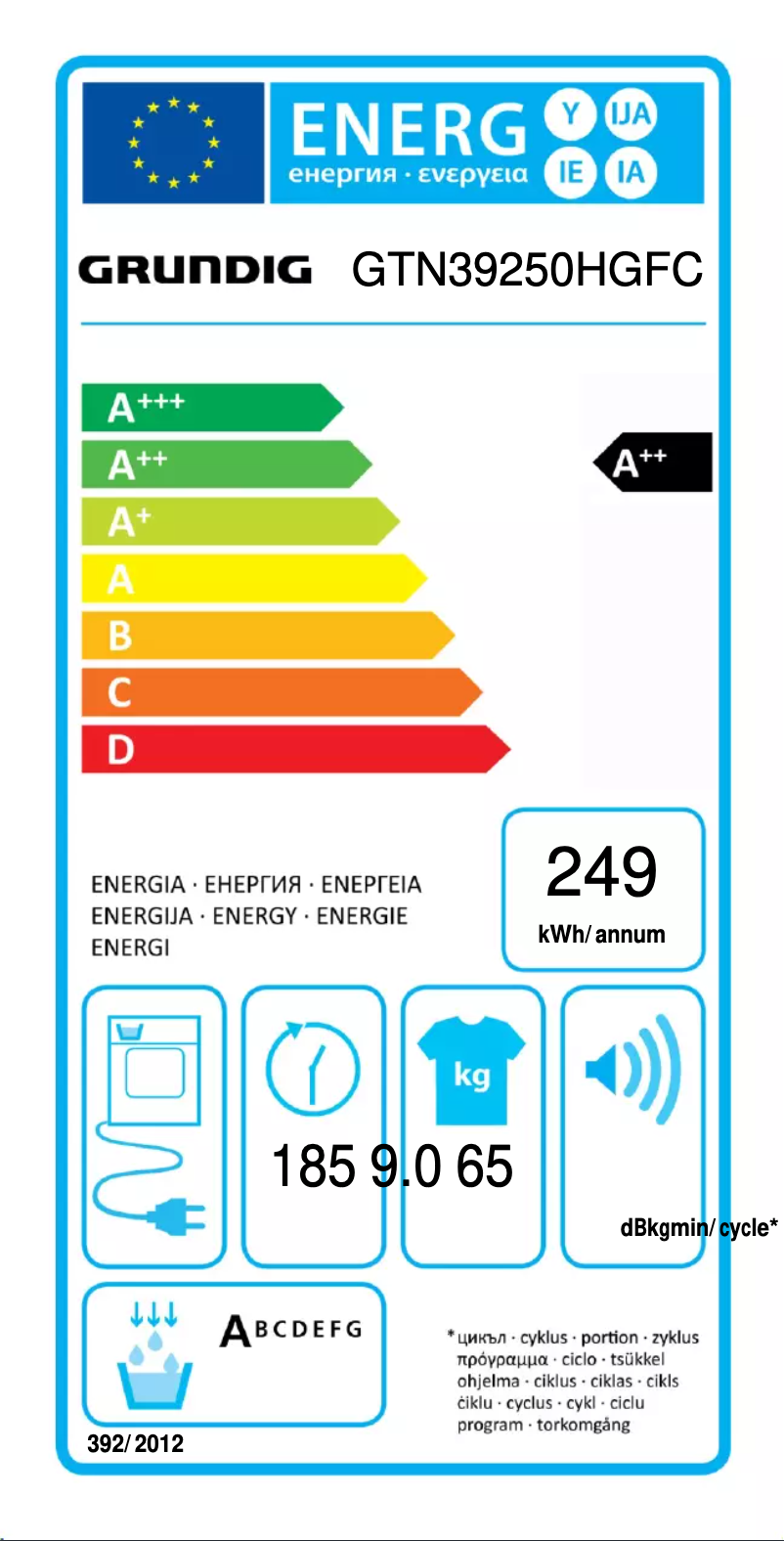 Page 1 de la notice Manuel utilisateur Grundig GTN 39250 HGFC