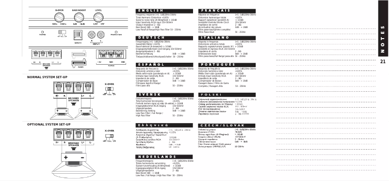 Page 1 de la notice Manuel utilisateur Caliber CA 2080