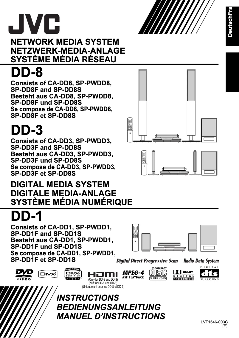 Page 1 of the manual User Manual JVC DD-8