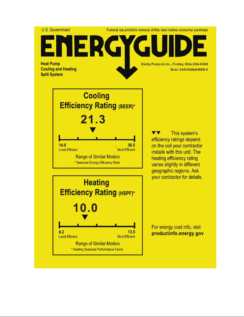 Page 1 de la notice Label énergétique Danby DAS180DBAHWDB