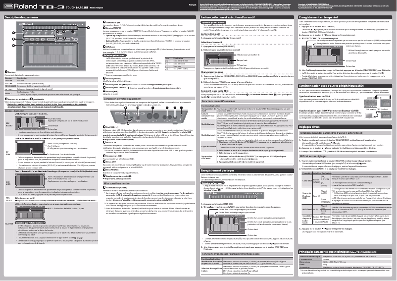 Página 1 del manual Manual de usuario Roland TB-3