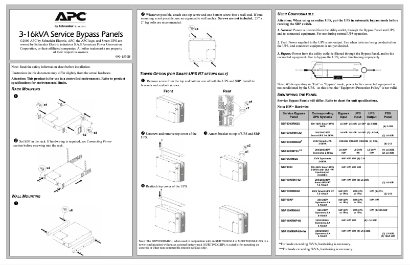 Página 1 del manual Manual de usuario APC SBP6KRMI2U