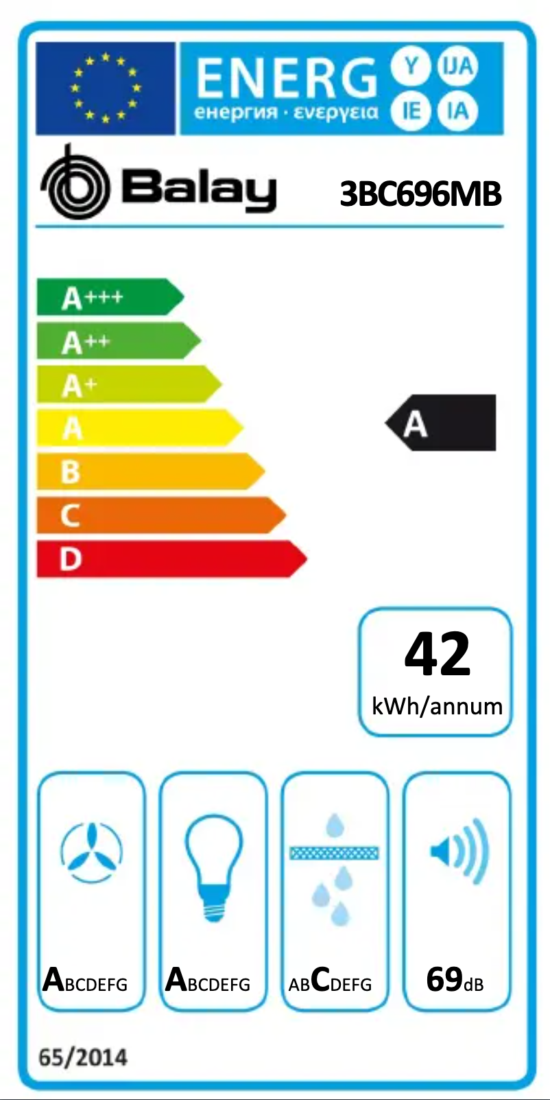 Page 1 of the manual User Manual Balay 3BC696MB