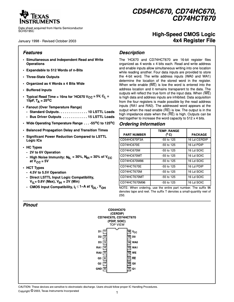 Page 1 de la notice Manuel utilisateur Texas Instruments CD74HCT670E