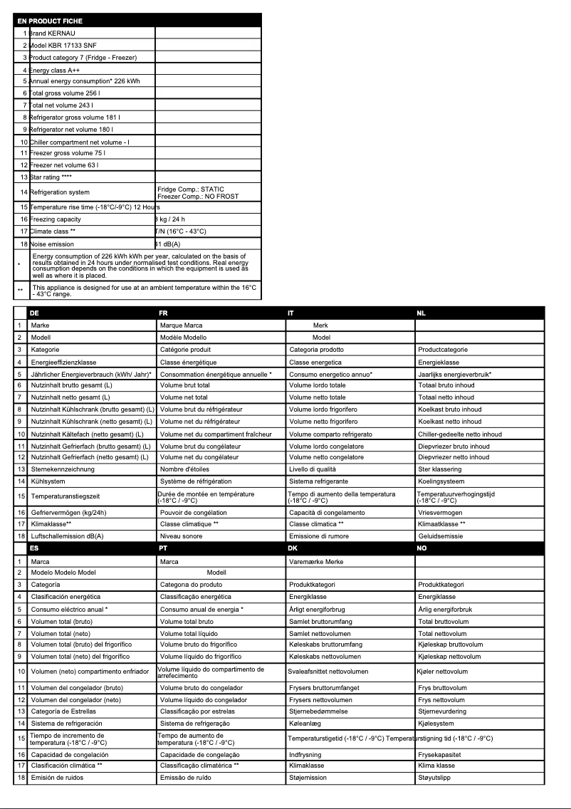 Page 1 de la notice Fiche technique Kernau KBR 17133 S NF