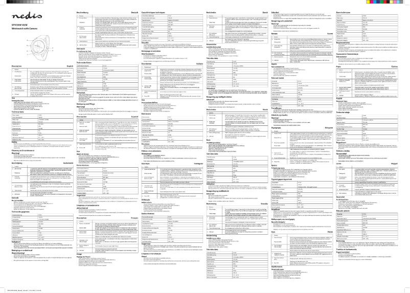 Page 1 de la notice Manuel utilisateur Nedis SPYCWW10CM