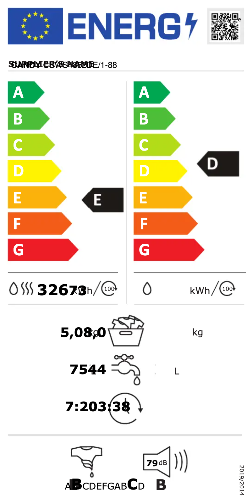 Page 1 of the manual Energy Label Candy CSWS4852DE/1-88