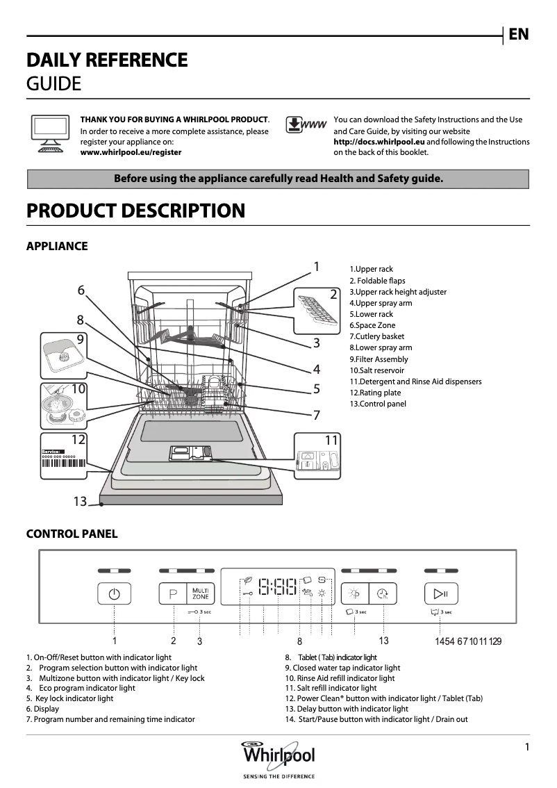Page 1 de la notice Manuel utilisateur Whirlpool WFC 3C24 P X UK