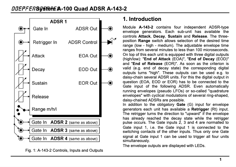 Page 1 de la notice Manuel utilisateur Doepfer A-143-2