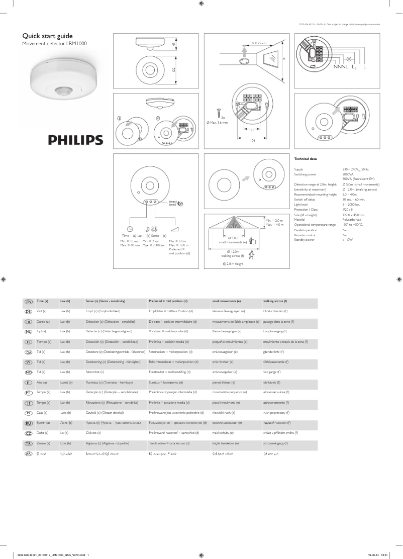 Page 1 de la notice Manuel utilisateur Philips LRM1000