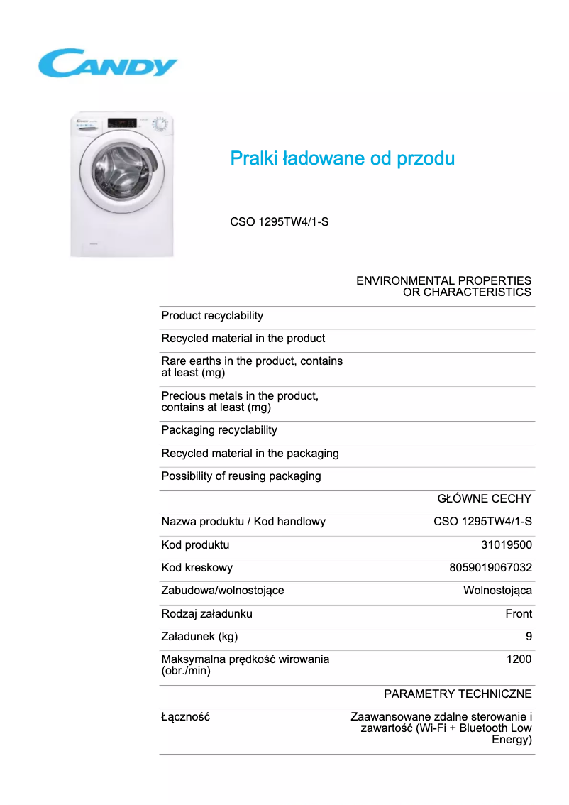 Página 1 del manual Ficha técnica Candy CSO 1295TW4/1-S