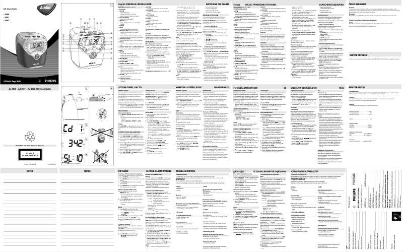 Página 1 del manual Manual de usuario Philips AJ3950