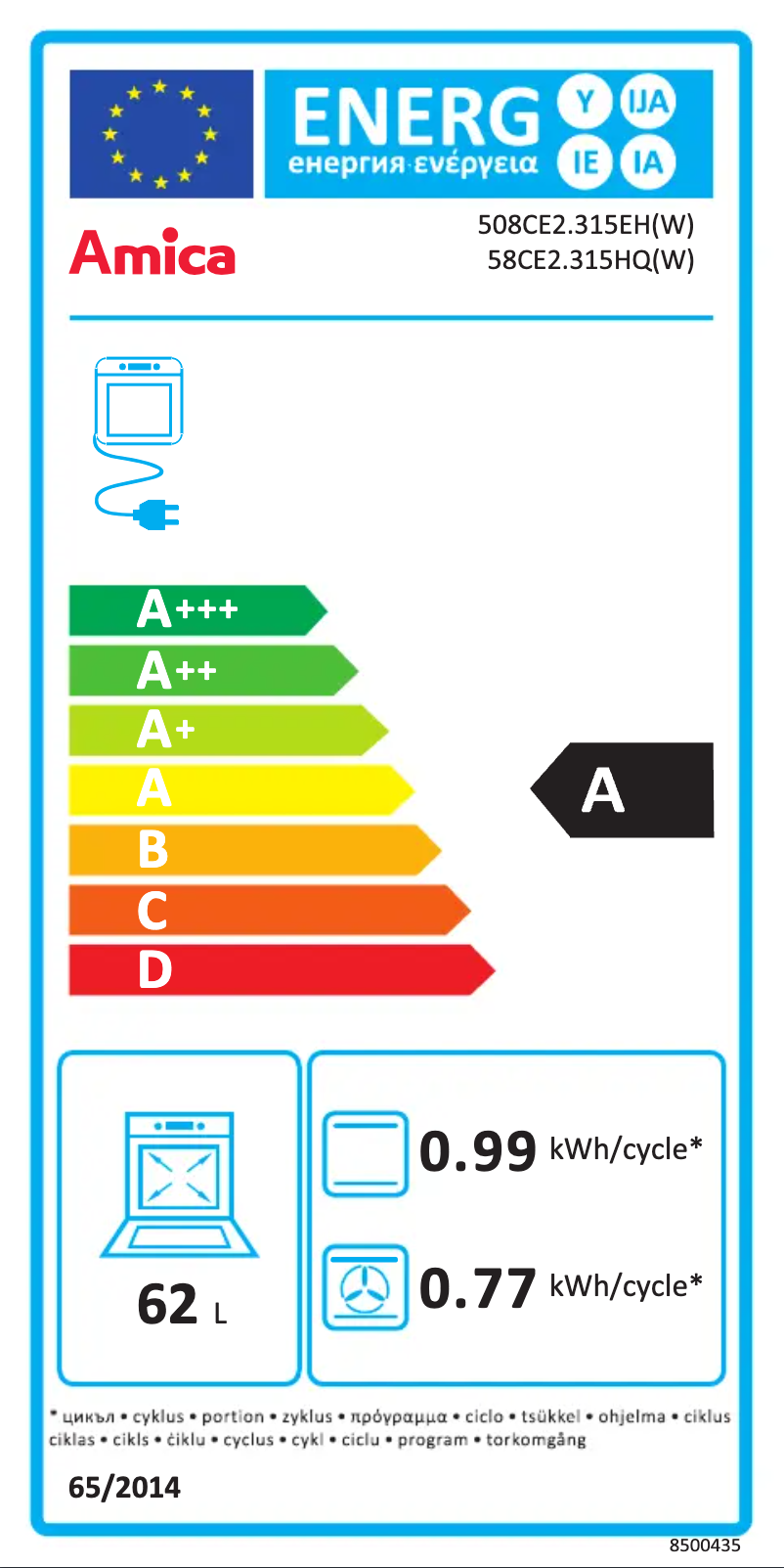Page 1 de la notice Manuel utilisateur Amica 58CE2.315HQ(W)