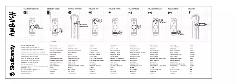 Page 1 de la notice Manuel utilisateur Skullcandy Ambush