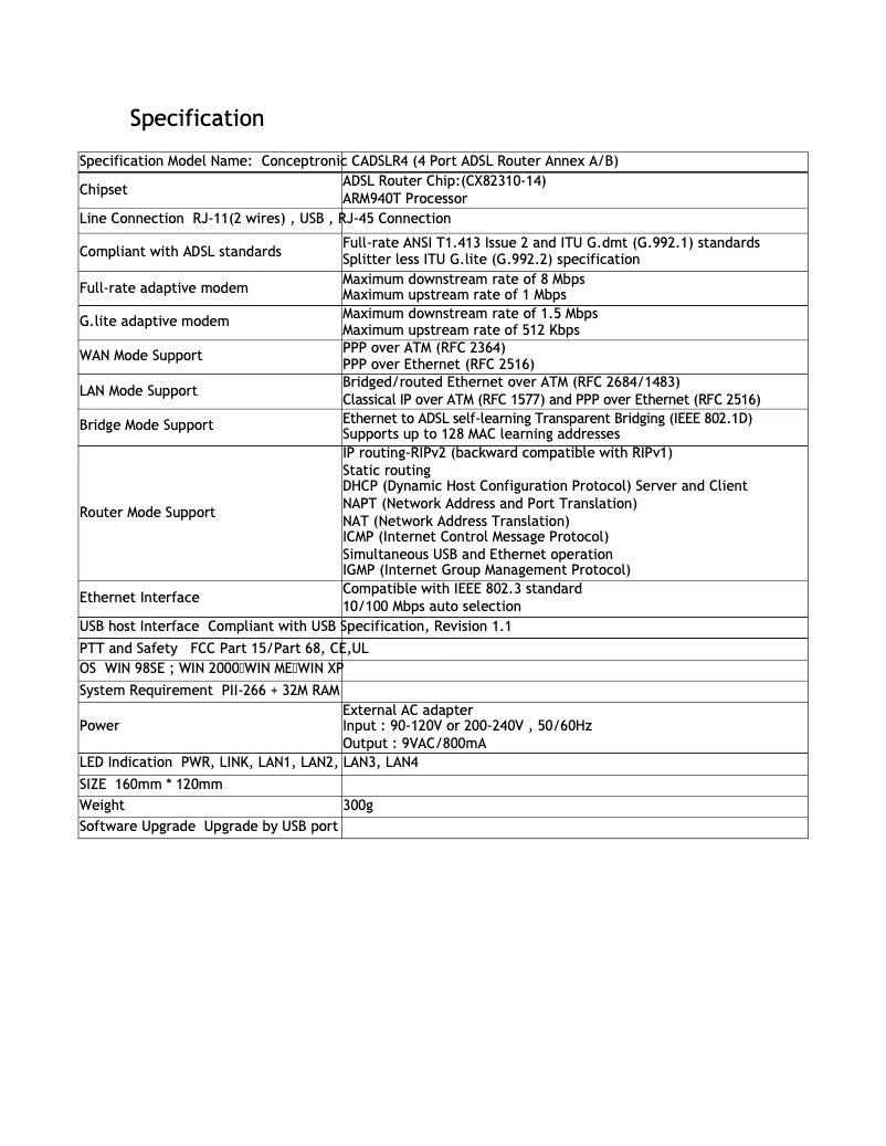 Page 1 de la notice Manuel utilisateur Conceptronic ADSLR4
