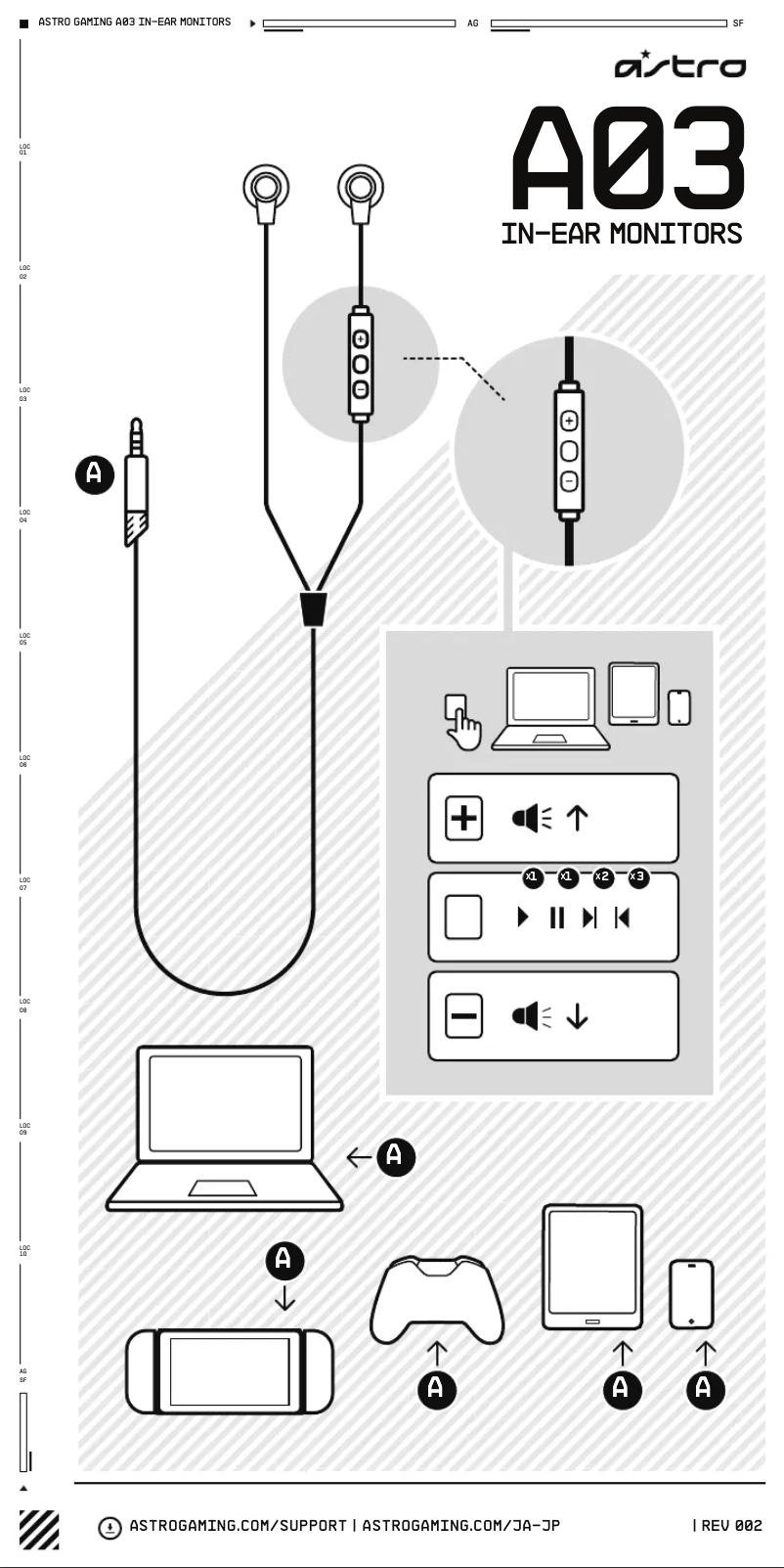 Página 1 del manual Manual de usuario Astro A03