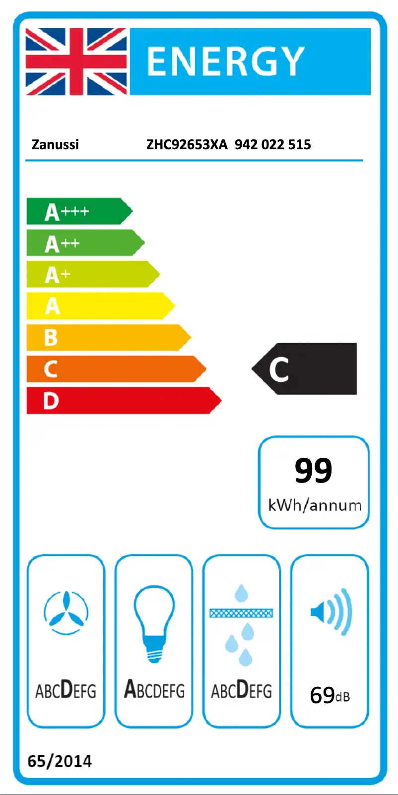 Page 1 de la notice Label énergétique Zanussi ZHC92653XA