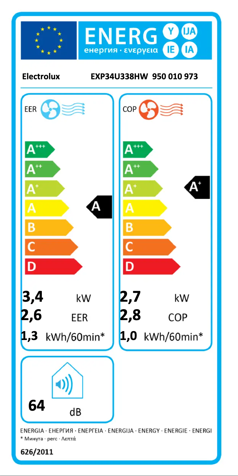 Página 1 del manual Etiqueta energética Electrolux EXP34U338HW