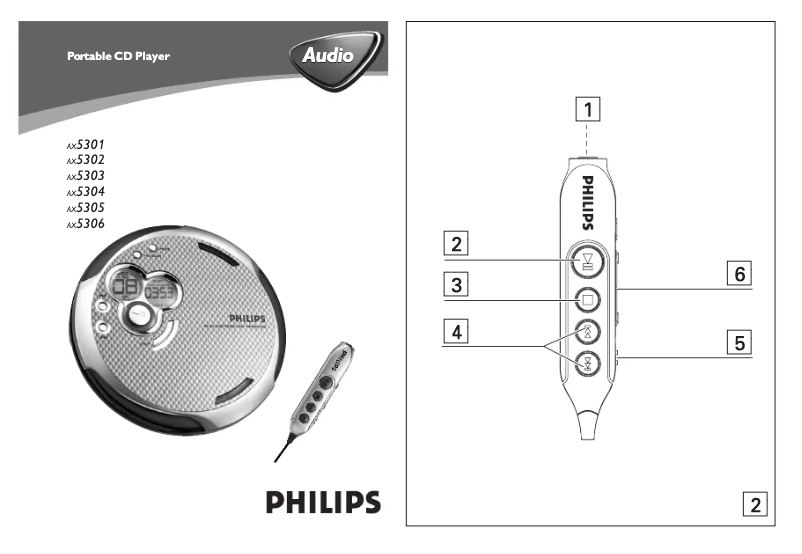 Page 1 of the manual User Manual Philips AX5303