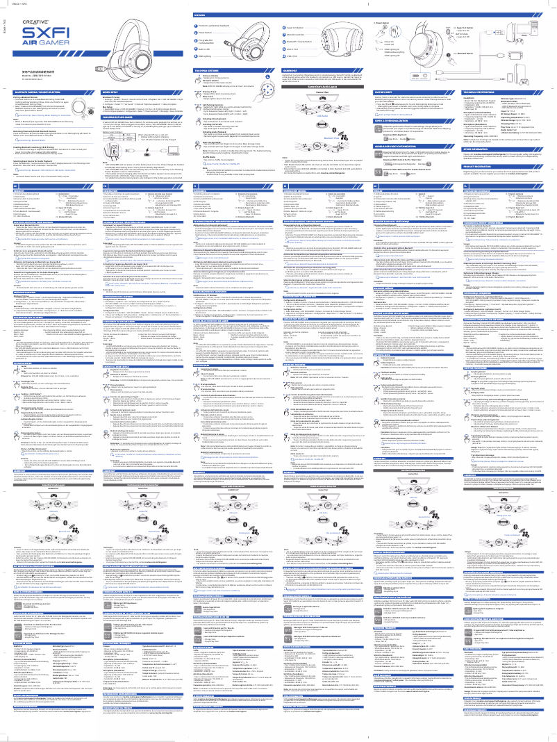 Página 1 del manual Manual de usuario Creative SXFI AIR Gamer