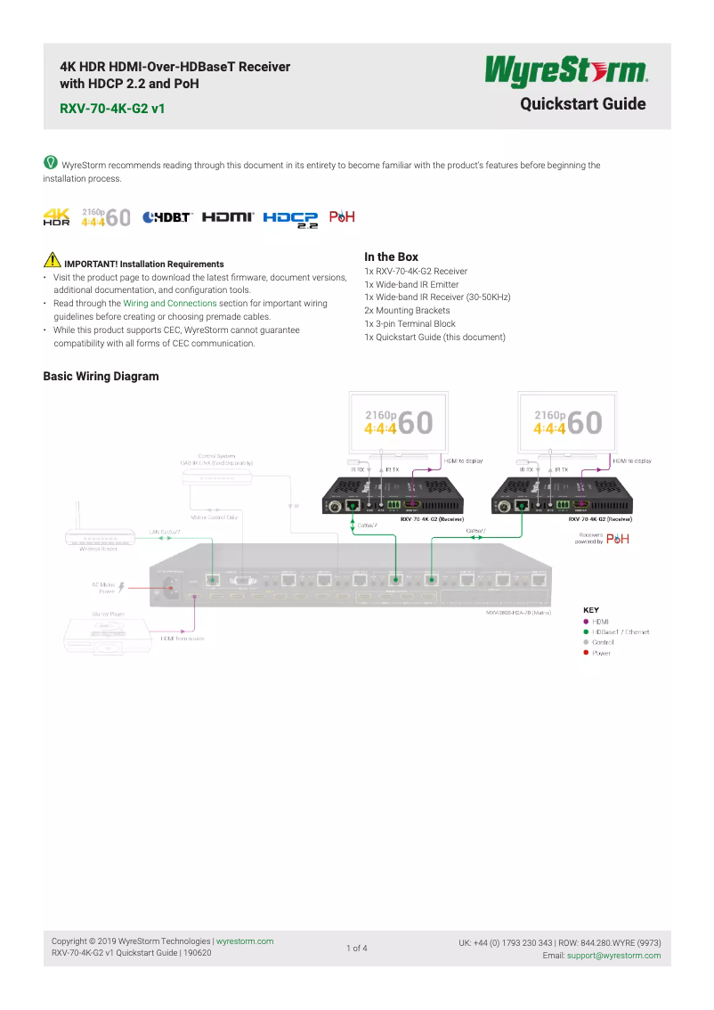 Page 1 de la notice Manuel utilisateur WyreStorm RXV-70-4K-G2