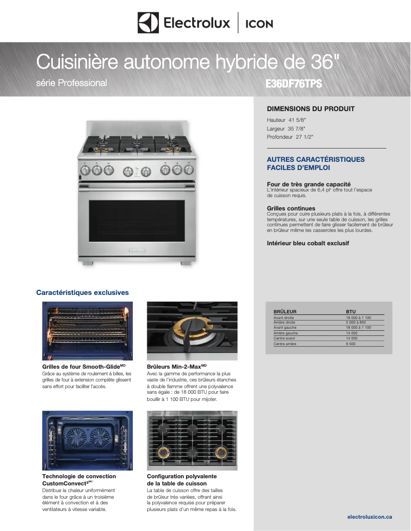 Página 1 del manual Ficha técnica Electrolux E36DF76TPS