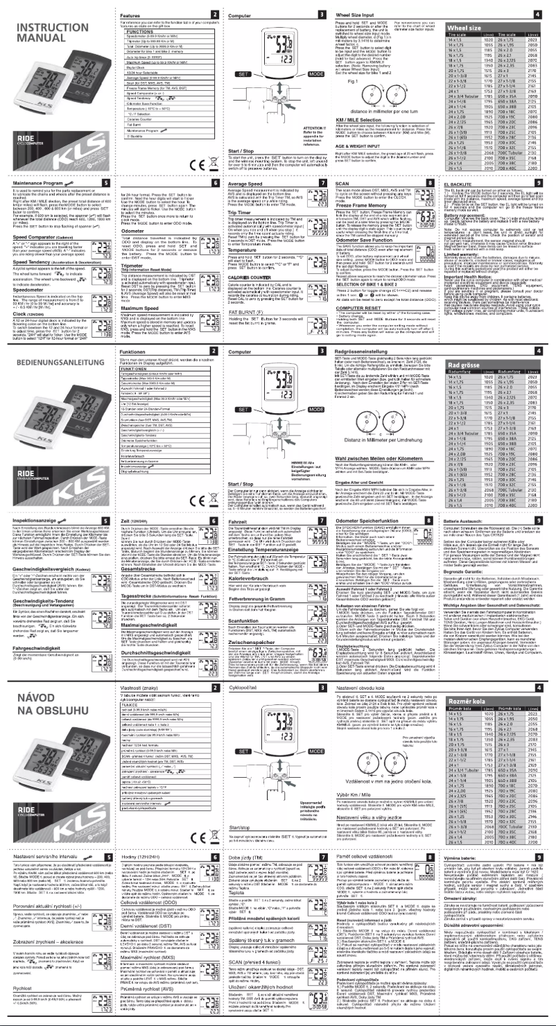 Página 1 del manual Manual de usuario Kellys Ride