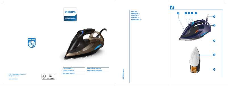 Page 1 of the manual User Manual Philips Azur Advanced OptimalTEMP GC4933