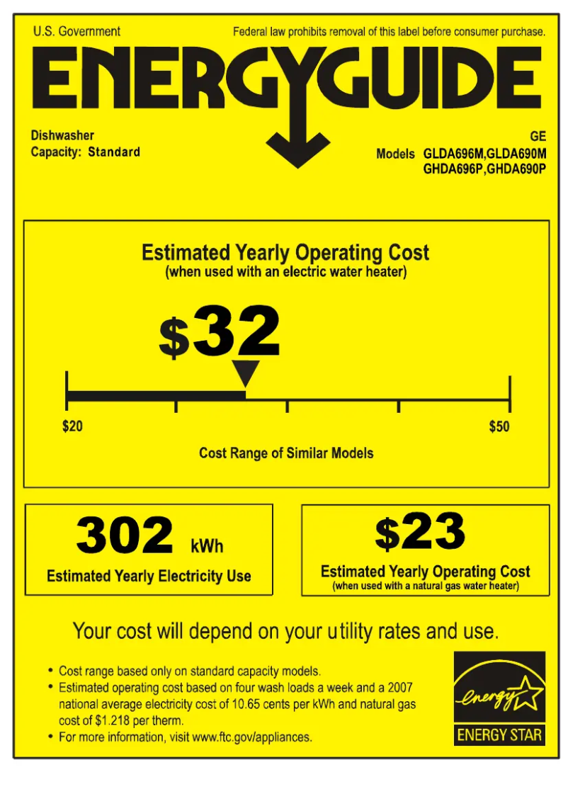 Page n°1 - Label énergétique GE GLDA690MBB
