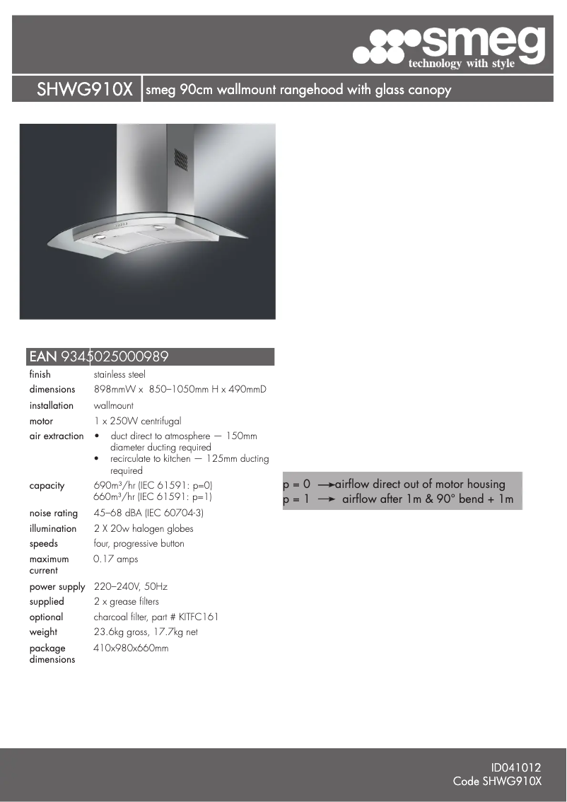 Page 1 de la notice Fiche technique Smeg SHWG910X