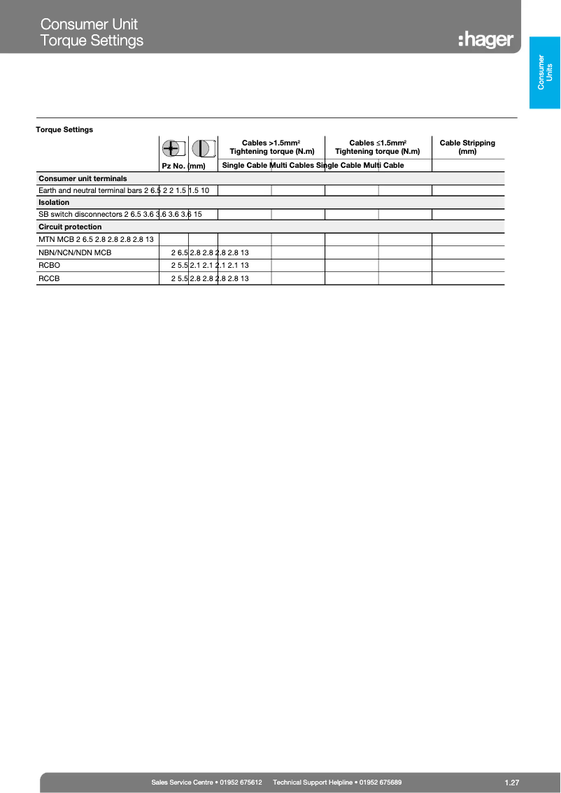 Page 1 de la notice Fiche technique Hager VML202