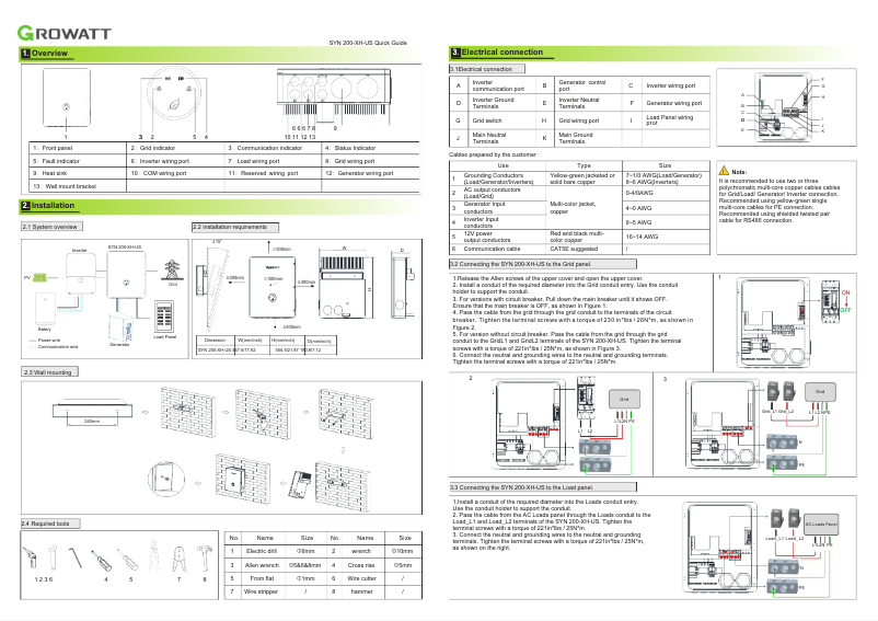 Page 1 de la notice Manuel utilisateur Growatt SYN 200TL-XH-US