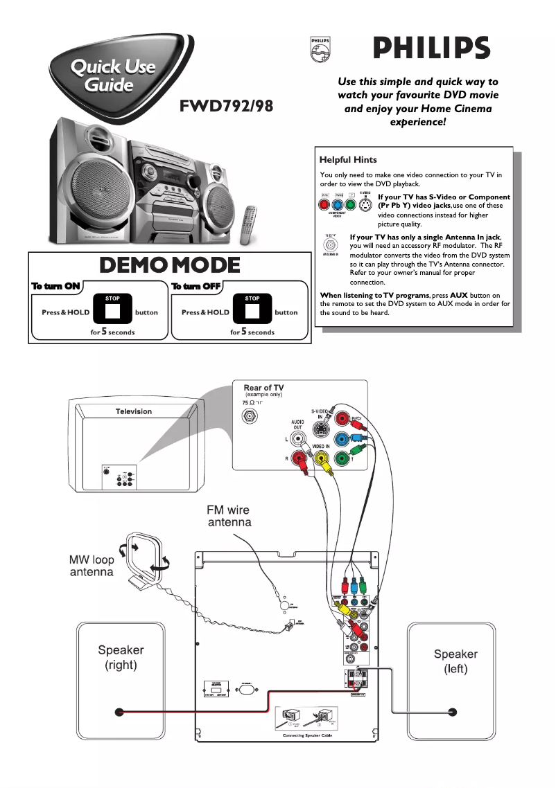 Image de la première page du manuel de l'appareil FWD792