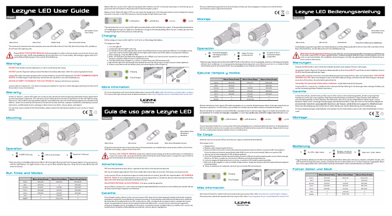 Page 1 de la notice Manuel utilisateur Lezyne Micro Drive (2013)