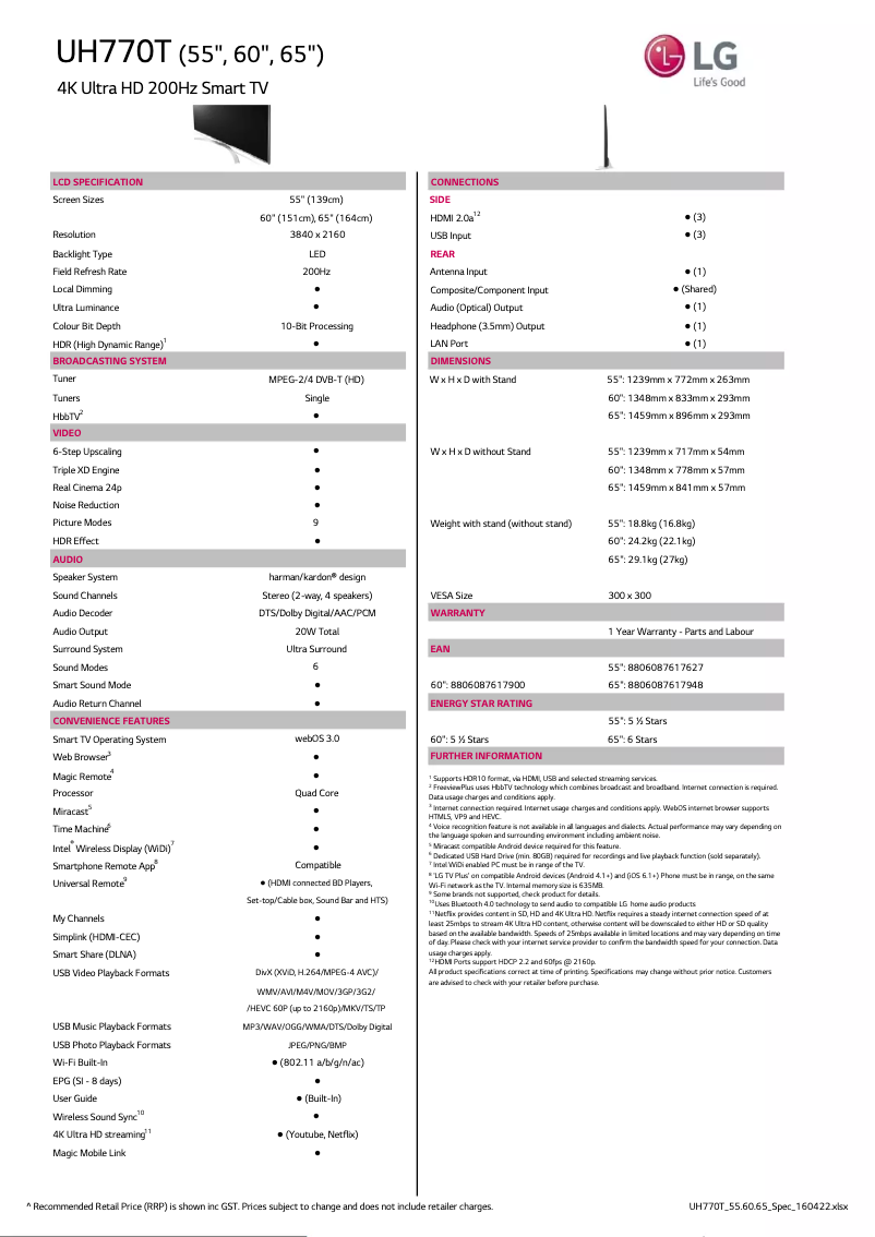 Page 1 of the manual Technical Sheet LG 55UH770T