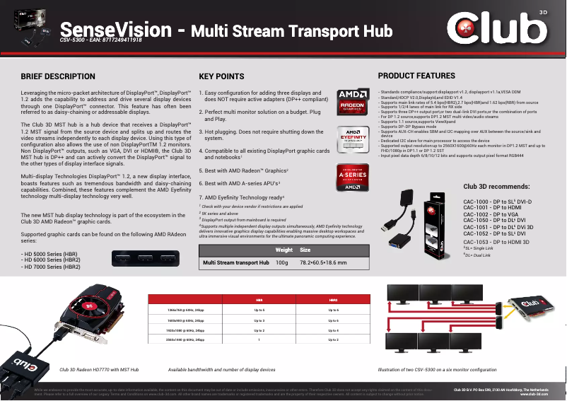 Página 1 del manual Manual de usuario CLUB3D SenseVision CSV-5300