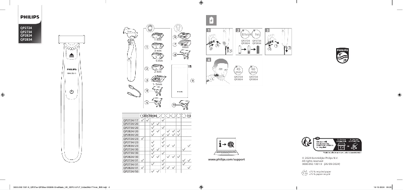 Page 1 de la notice Manuel utilisateur Philips OneBlade QP2724