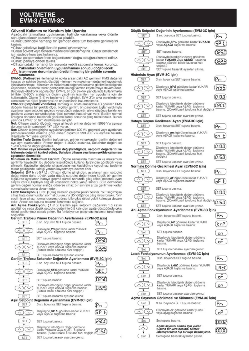 Page 1 de la notice Manuel utilisateur ENTES EVM-3-72