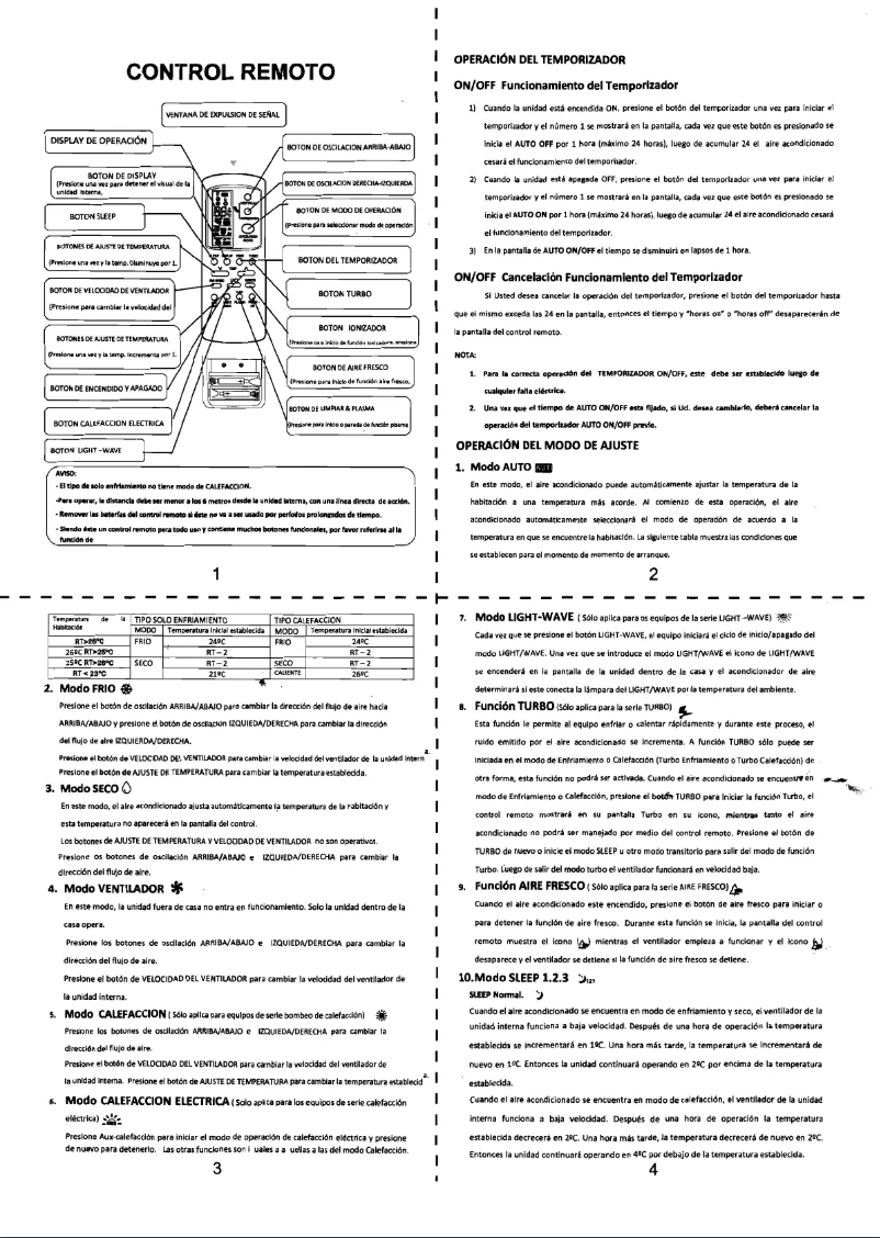 Página 1 del manual Manual de usuario Domair GZ-50GB-E1