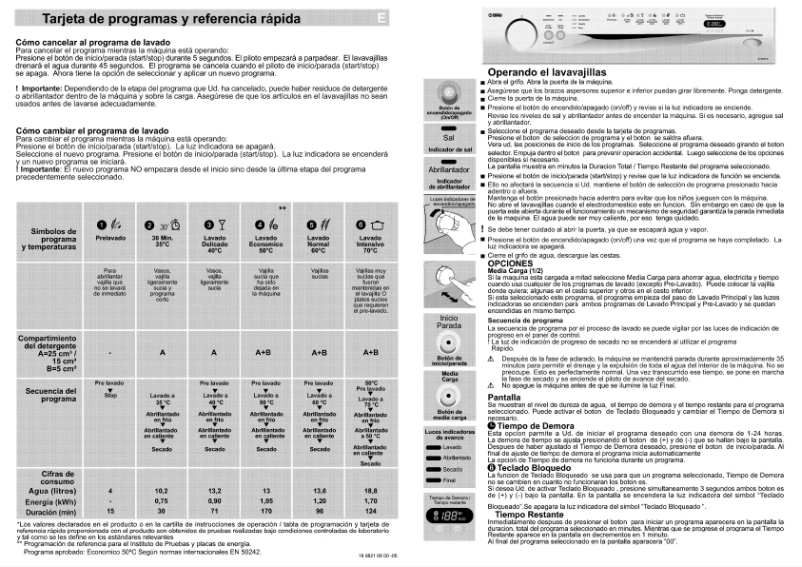 Página 1 del manual Manual de usuario BRU EJ 602 E