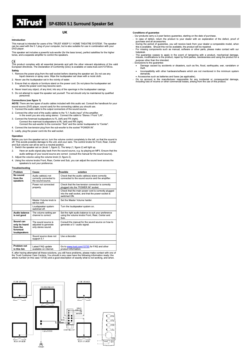 Page 1 de la notice Manuel utilisateur Trust SP-6350X
