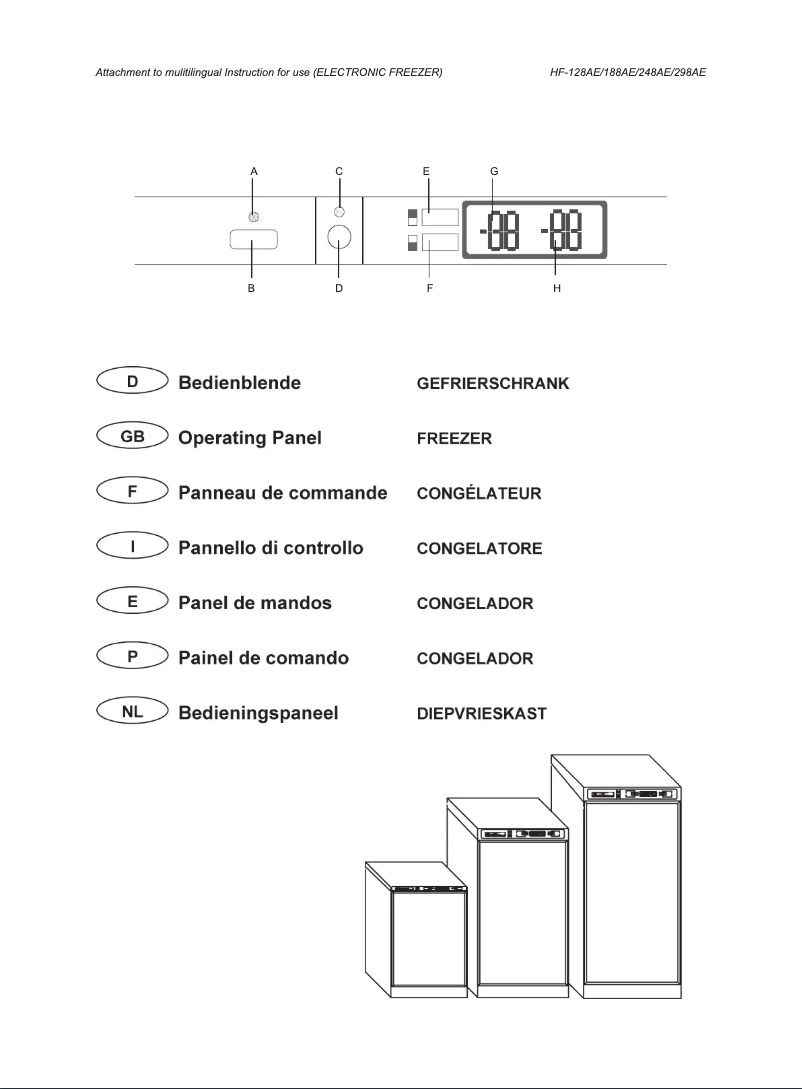 Page 1 de la notice Manuel utilisateur Haier HF-188AE
