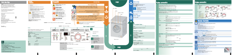 Página 1 del manual Manual de usuario Bosch WAQ24380FF