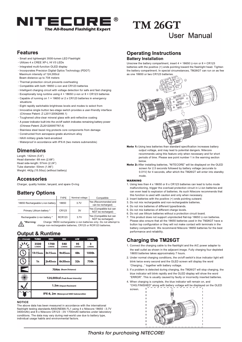 Page 1 de la notice Manuel utilisateur Nitecore TM26GT