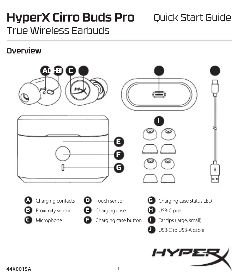 Página 1 del manual Guía de inicio rápido HyperX Cirro Buds Pro