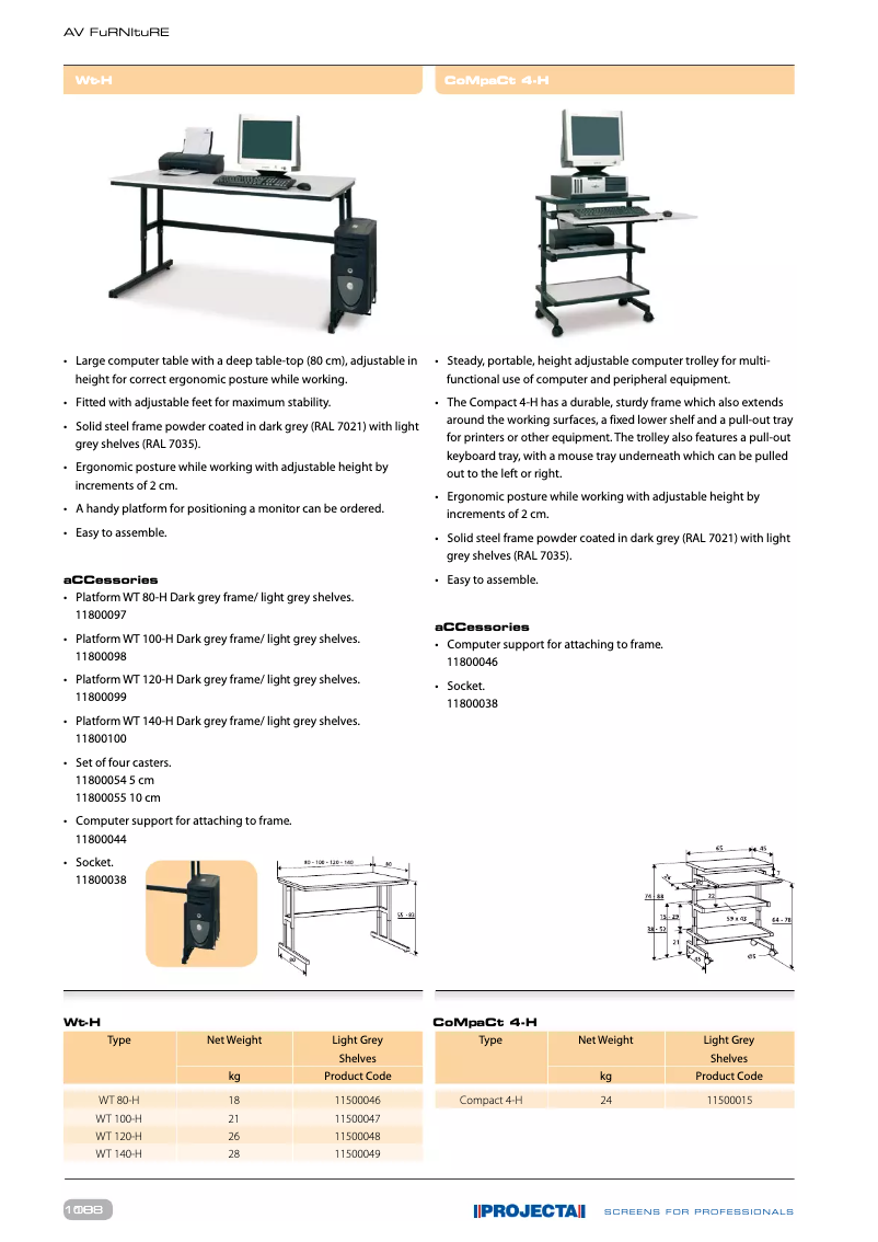 Page 1 de la notice Manuel utilisateur Projecta Compact 4-H