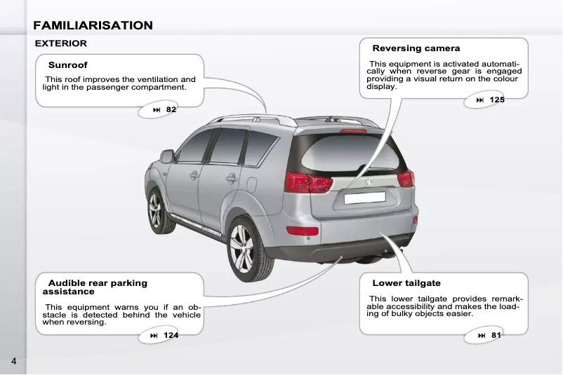 Page 1 de la notice Manuel utilisateur Peugeot 4007 (2009)