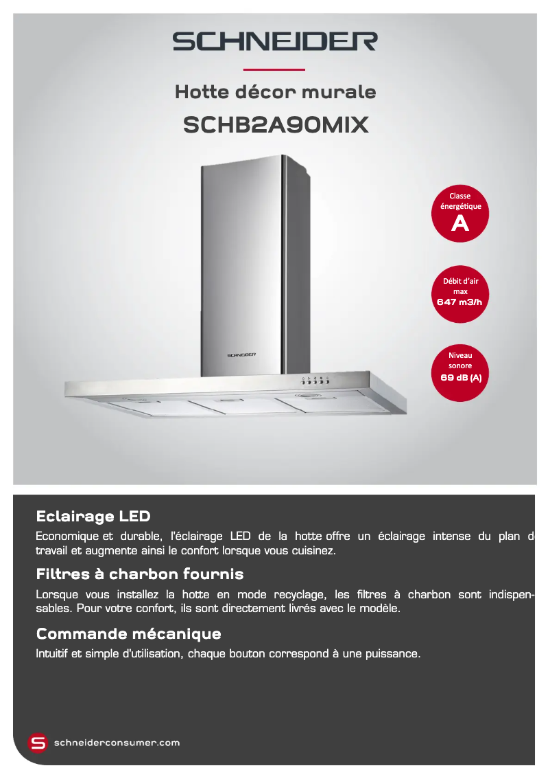 Página 1 del manual Ficha técnica Schneider SCHB2A90MIX