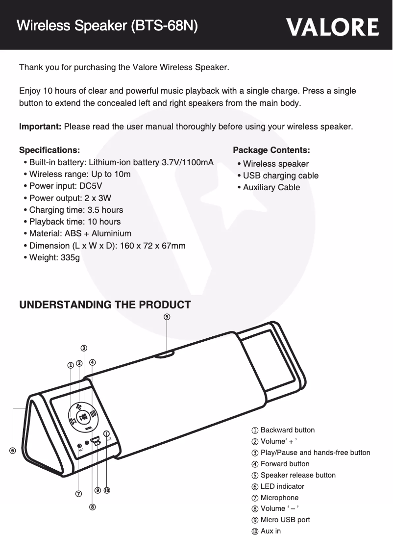 Page 1 de la notice Manuel utilisateur Valore BTS-68N